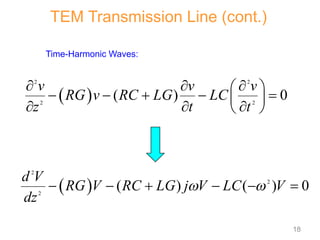  
2
2
2
( ) ( ) 0
d V
RG V RC LG j V LC V
dz
 
     
 
2 2
2 2
( ) 0
v v v
RG v RC LG LC
z t t
  
 
    
 
  
 
TEM Transmission Line (cont.)
Time-Harmonic Waves:
18
 