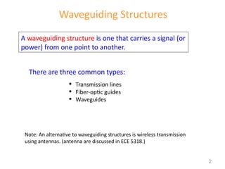 A waveguiding structure is one that carries a signal (or
power) from one point to another.
There are three common types:
 Transmission lines
 Fiber-optic guides
 Waveguides
Waveguiding Structures
Note: An alternative to waveguiding structures is wireless transmission
using antennas. (antenna are discussed in ECE 5318.)
2
 