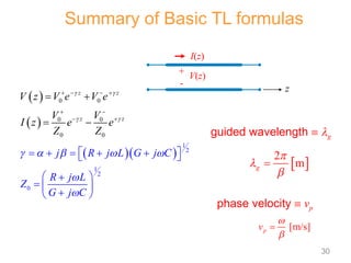  
 
  
1
2
1
2
0
0 0
0 0
0 0
z z
z z
V z V e V e
V V
I z e e
Z
j R j L G j C
R j L
Z
G j
Z
C
 
 
    


   
 
 

 
   
 
 
 

 






I(z)
V(z)
+
-
z
 
2
m
g




[m/s]
p
v



guided wavelength  g
phase velocity  vp
Summary of Basic TL formulas
30
 