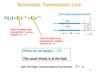   0 0
z z
V z V e V e
 
   
 
Where do we assign z = 0?
The usual choice is at the load.
I(z)
V(z)
+
-
z
ZL
 z = 0
Terminating impedance (load)
Ampl. of voltage wave
propagating in negative z
direction at z = 0.
Ampl. of voltage wave
propagating in positive z
direction at z = 0.
Terminated Transmission Line
Note: The length l measures distance from the load: z
 

33
 