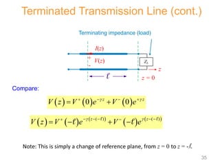      
   
( ) ( )
z z
V z V e V e
 
    
 
   
 
 
Terminated Transmission Line (cont.)
     
0 0
z z
V z V e V e
 
   
 
Compare:
Note: This is simply a change of reference plane, from z = 0 to z = -l.
I(z)
V(z)
+
-
z
ZL
 z = 0
Terminating impedance (load)
35
 