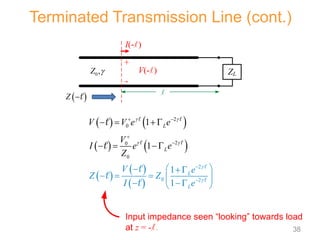    
   
 
 
 
2
0
2
2
0
0
2
0
1
1
1
1
L
L
L
L
V V e e
V
I e e
Z
V e
Z Z
I e
 
 


 




   
  
 
    
 
  

 
 









Input impedance seen “looking” towards load
at z = -l .
Terminated Transmission Line (cont.)
I(-l )
V(-l )
+
l
ZL
-
0,
Z 
 
Z 
38
 