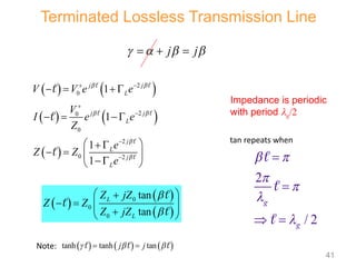    
   
 
2
0
2
0
0
2
0 2
1
1
1
1
j j
L
j j
L
j
L
j
L
V V e e
V
I e e
Z
e
Z Z
e
 
 


 




   
  
 
 
   
 
 
 
 





Impedance is periodic
with period g/2
2
/ 2
g
g
 






 



Terminated Lossless Transmission Line
j j
   
  
Note:      
tanh tanh tan
j j
  
 
  
tan repeats when
 
 
 
0
0
0
tan
tan
L
L
Z jZ
Z Z
Z jZ


 

   
 

 



41
 