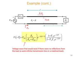    
2
0
2
0
1
1
j
j d L
TH j d
TH S L
Z e
V V e
Z Z e




 

   
 
     
   
   



Example (cont.)
I(-l)
V(-l)
+
l
ZL
-
0
Z 

ZTH
VTH
d
Zin
+
-
Voltage wave that would exist if there were no reflections from
the load (a semi-infinite transmission line or a matched load).
50
 