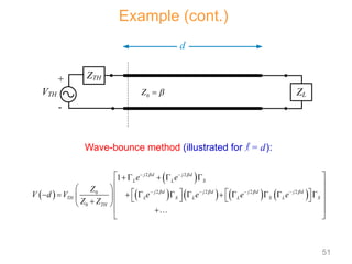  
 
       
2 2
2 2 2 2
0
0
1 j d j d
L L S
j d j d j d j d
TH L S L L S L S
TH
e e
Z
V d V e e e e
Z Z
 
   
 
   
 
    
 
  
   
          
     
 

 
 

 

Example (cont.)
ZL
0
Z 

ZTH
VTH
d
+
-
Wave-bounce method (illustrated for l = d):
51
 