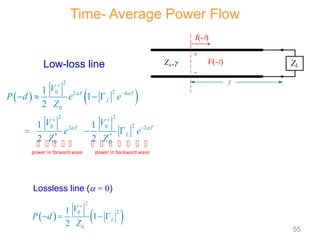 Low-loss line
   
2
2
0 2 4
0
2 2
2
0 0
2 2
* *
0 0
1
1
2
1 1
2 2
L
L
V
P d e e
Z
V V
e e
Z Z
 
 


 

   
  
 
 
           
power in forward wave power in backward wave
   
2
2
0
0
1
1
2
L
V
P d
Z

   
Lossless line ( = 0)
Time- Average Power Flow
I(-l)
V(-l)
+
l
ZL
-
0 ,
Z 
55
 
