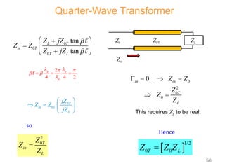 0
0
0
tan
tan
L T
in T
T L
Z jZ
Z Z
Z jZ


 

  

 


2
4 4 2
g g
g
 
 
 

  

0
0
T
in T
L
jZ
Z Z
jZ
 
   
 
0
2
0
0
0
in in
T
L
Z Z
Z
Z
Z
   
 
Quarter-Wave Transformer
2
0T
in
L
Z
Z
Z

so
 
1/2
0 0
T L
Z Z Z

Hence
This requires ZL to be real.
ZL
Z0 Z0T
Zin
56
 