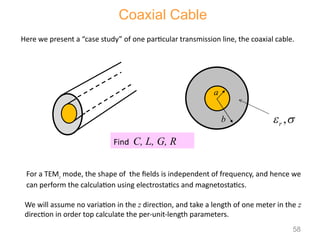 Coaxial Cable
Here we present a “case study” of one particular transmission line, the coaxial cable.
a
b ,
r
 
Find C, L, G, R
We will assume no variation in the z direction, and take a length of one meter in the z
direction in order top calculate the per-unit-length parameters.
58
For a TEMz mode, the shape of the fields is independent of frequency, and hence we
can perform the calculation using electrostatics and magnetostatics.
 