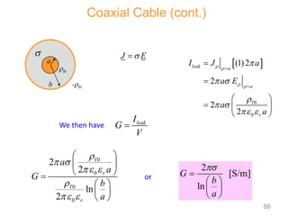 -l0
l0
a
b
 J E


We then have leak
I
G
V

 
0
0
(1)2
2
2
2
leak a
a
r
I J a
a E
a
a
 
 

 

 
 




 
  
 

0
0
0
0
2
2
ln
2
r
r
a
a
G
b
a

 
 

 
 
 
 

 
 
 


2
[S/m]
ln
G
b
a


 
 
 
or
Coaxial Cable (cont.)
66
 