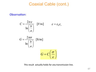 Observation:
F/m
2
[ ]
ln
C
b
a


 
 
 
G C


 
  
 
This result actually holds for any transmission line.
2
[S/m]
ln
G
b
a


 
 
 
0 r
  

Coaxial Cable (cont.)
67
 