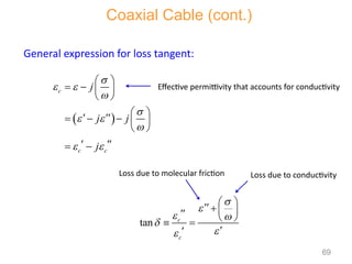 General expression for loss tangent:
 
c
c c
j
j j
j

 


 

 
 
   
 
 
 
    
 
 
 
tan c
c


 



 
  
  
 


Effective permittivity that accounts for conductivity
Loss due to molecular friction Loss due to conductivity
Coaxial Cable (cont.)
69
 