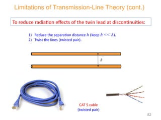 To reduce radiation effects of the twin lead at discontinuities:
h
1) Reduce the separation distance h (keep h << ).
2) Twist the lines (twisted pair).
Limitations of Transmission-Line Theory (cont.)
CAT 5 cable
(twisted pair)
82
 