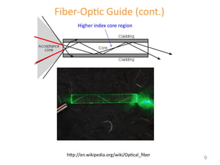 Fiber-Optic Guide (cont.)
http://en.wikipedia.org/wiki/Optical_fiber
Higher index core region
9
 