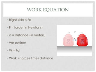 WORK EQUATION

• Right side is Fd

• F = force (in Newtons)

• d = distance (in meters)

• We define:

• W = Fd

• Work = forces times distance
 