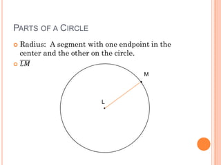 PARTS OF A CIRCLE
M
L