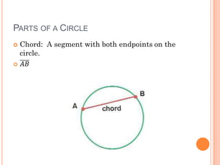 PARTS OF A CIRCLE

