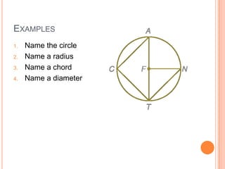 EXAMPLES
1. Name the circle
2. Name a radius
3. Name a chord
4. Name a diameter