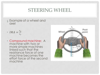 STEERING WHEEL

•
 