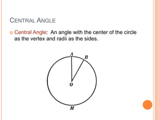 CENTRAL ANGLE
   Central Angle: An angle with the center of the circle
    as the vertex and radii as the sides.
 