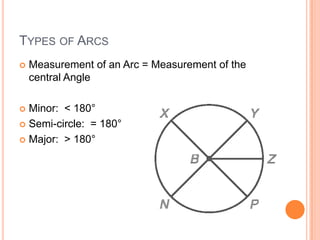 TYPES OF ARCS
   Measurement of an Arc = Measurement of the
    central Angle

 Minor: < 180°
 Semi-circle: = 180°

 Major: > 180°
 