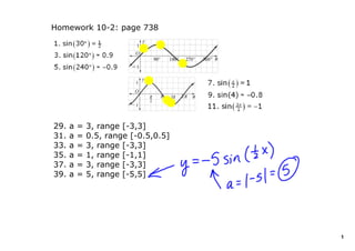 Homework 10­2: page 738




29. a = 3, range [­3,3]
31. a = 0.5, range [­0.5,0.5]
33. a = 3, range [­3,3]
35. a = 1, range [­1,1]
37. a = 3, range [­3,3]
39. a = 5, range [­5,5]




                                1
 