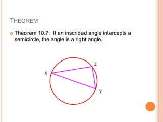 THEOREM
   Theorem 10.7: If an inscribed angle intercepts a
    semicircle, the angle is a right angle.
 