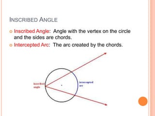 INSCRIBED ANGLE
 Inscribed Angle: Angle with the vertex on the circle
  and the sides are chords.
 Intercepted Arc: The arc created by the chords.
 