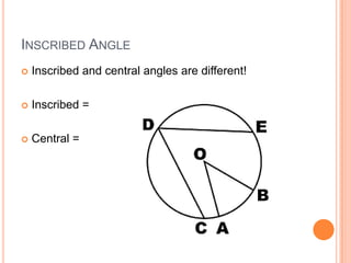 INSCRIBED ANGLE
   Inscribed and central angles are different!

   Inscribed =

   Central =
 