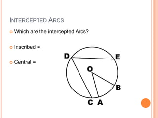 INTERCEPTED ARCS
   Which are the intercepted Arcs?

   Inscribed =

   Central =
 
