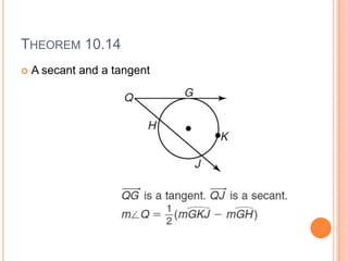 THEOREM 10.14
   A secant and a tangent
 