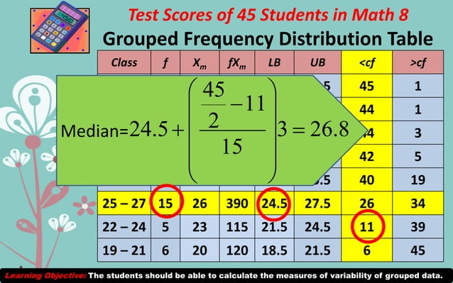 Measures of Central Tendency and Variability for Grouped Data
