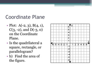 Coordinate Plane
• Plot: A(-2, 3), B(4, 1),
  C(3, -2), and D(-3, 0)
  on the Coordinate
  Plane.
• Is the quadrilateral a
  square, rectangle, or
  parallelogram?
• b) Find the area of
  the figure.
 