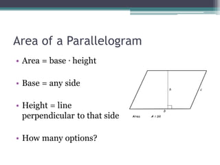 Area of a Parallelogram
•
 