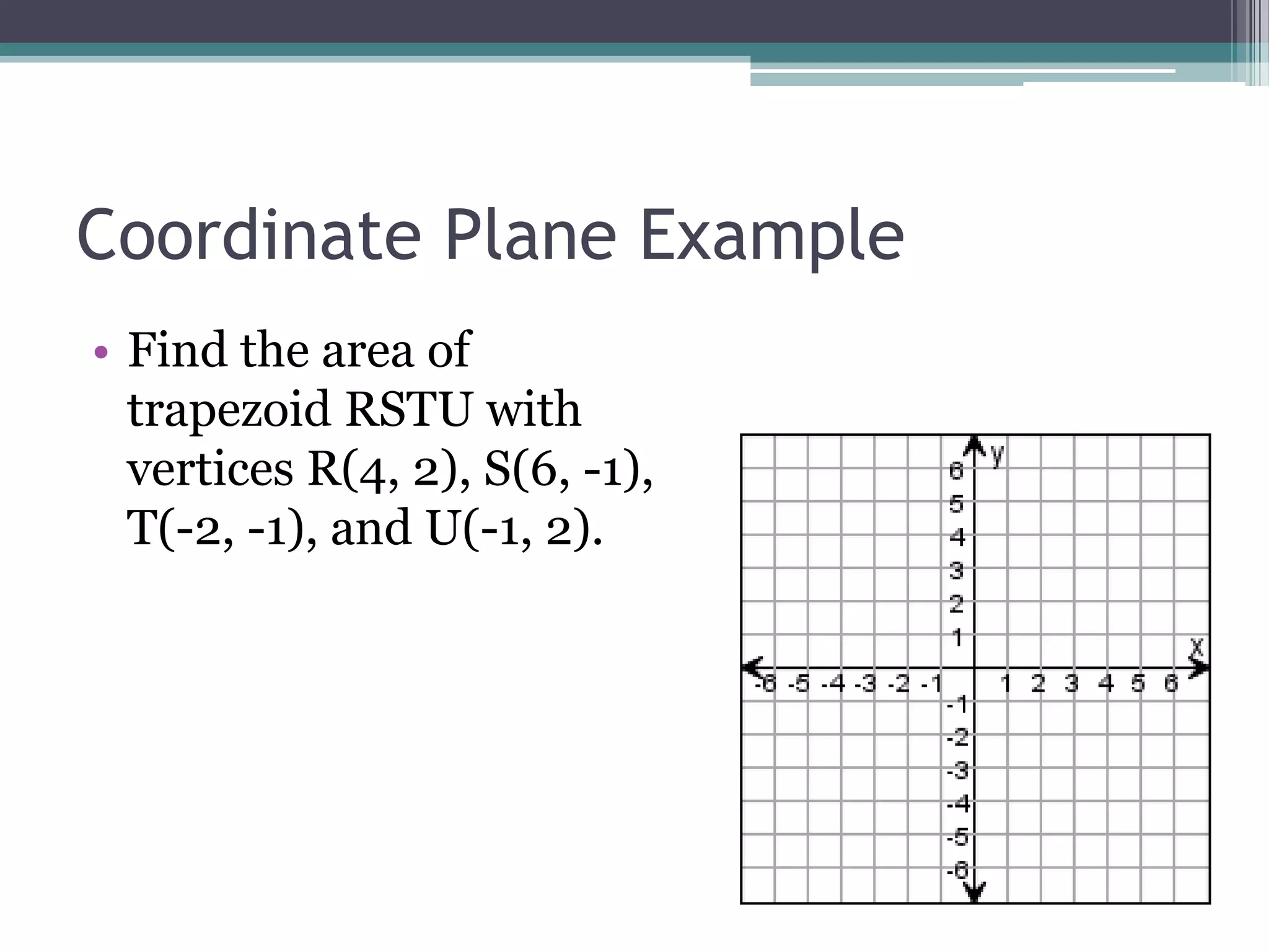 Coordinate Plane Example
• Find the area of
trapezoid RSTU with
vertices R(4, 2), S(6, -1),
T(-2, -1), and U(-1, 2).