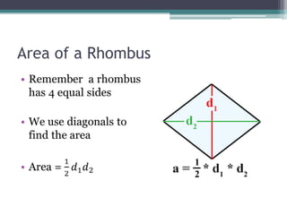 Area of a Rhombus
•