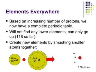 Elements Everywhere Based on increasing number of protons, we now have a complete periodic table. Will not find any lower elements, can only go up (118 so far). Create new elements by smashing smaller atoms together: 3 Neutrons 294 118 Uuo 48 20 Ca 249 98 Cf 