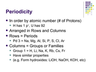Periodicity In order by atomic number (# of Protons) H has 1 p + , U has 92 Arranged in Rows and Columns Rows = Periods Pd 3 = Na, Mg, Al, Si, P, S, Cl, Ar Columns = Groups or Families Group 1 = H, Li, Na, K, Rb, Cs, Fr Have similar properties (e.g. Form hydroxides: LiOH, NaOH, KOH, etc) 