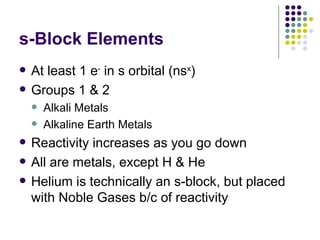 s-Block Elements At least 1 e -  in s orbital (ns x ) Groups 1 & 2 Alkali Metals Alkaline Earth Metals Reactivity increases as you go down All are metals, except H & He Helium is technically an s-block, but placed with Noble Gases b/c of reactivity 