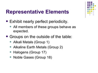Representative Elements Exhibit nearly perfect periodicity. All members of these groups behave as expected. Groups on the outside of the table: Alkali Metals (Group 1) Alkaline Earth Metals (Group 2) Halogens (Group 17) Noble Gases (Group 18) 