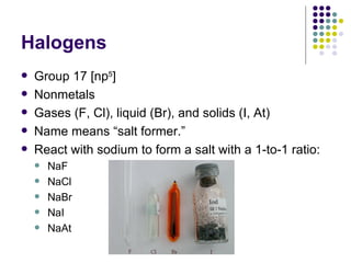 Halogens Group 17 [np 5 ] Nonmetals Gases (F, Cl), liquid (Br), and solids (I, At) Name means “salt former.” React with sodium to form a salt with a 1-to-1 ratio: NaF NaCl NaBr NaI NaAt 