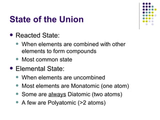 State of the Union Reacted State:  When elements are combined with other elements to form compounds Most common state Elemental State:  When elements are uncombined Most elements are Monatomic (one atom) Some are  always  Diatomic (two atoms)  A few are Polyatomic (>2 atoms) 