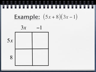 Example: ( 5x + 8 ) ( 3x − 1)
        3x     −1

5x


8
 
