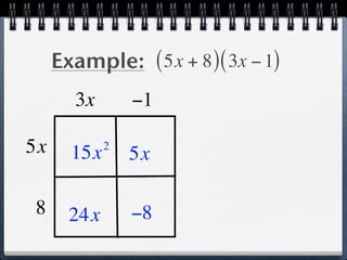 Example: ( 5x + 8 ) ( 3x − 1)
        3x       −1

5x     15x   2
                 5x

8      24x       −8
 