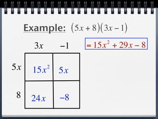 Example: ( 5x + 8 ) ( 3x − 1)
                            2
        3x       −1   = 15x + 29x − 8

5x     15x   2
                 5x

8      24x       −8
 