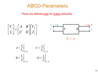 Notes 16 5317-6351 Network Analysis.pptx