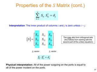 S Domain Matrices Notes 16 5317-6351 Network Analysis.pptx
