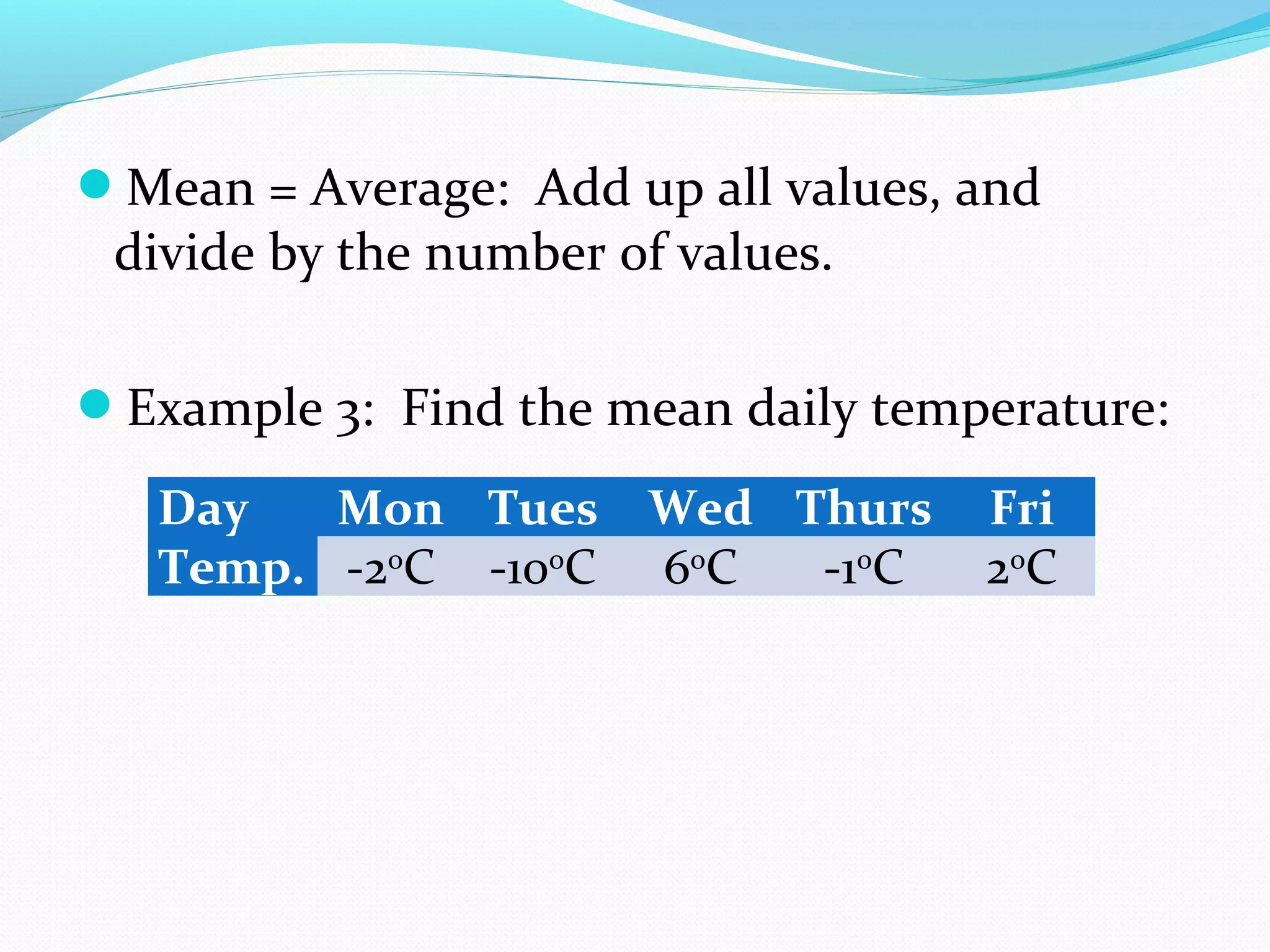 Mean = Average: Add up all values, and
divide by the number of values.
Example 3: Find the mean daily temperature:
Day Mon Tues Wed Thurs Fri
Temp. -2o
C -10o
C 6o
C -1o
C 2o
C