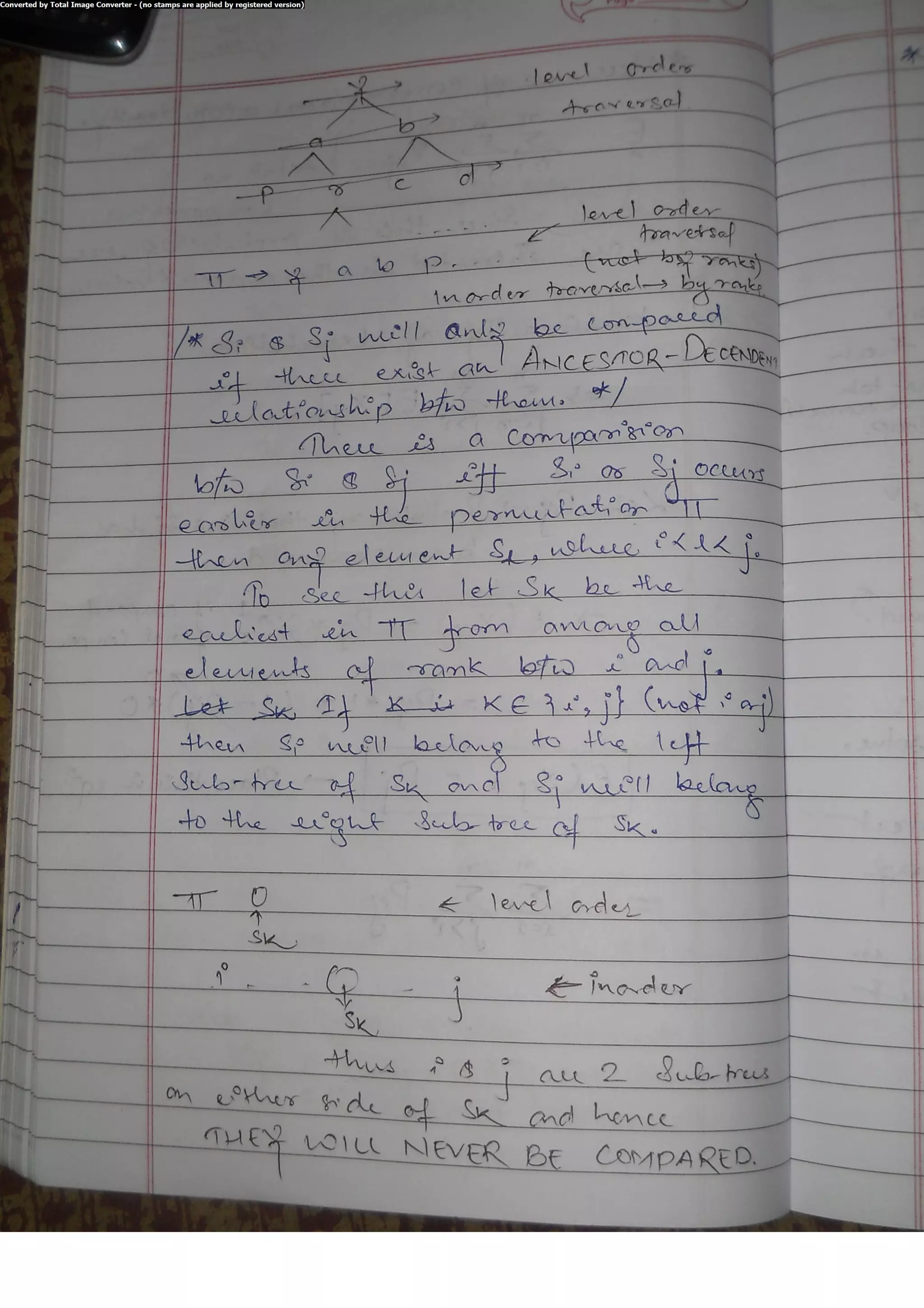 Algorithm Analysis and Design Class Notes