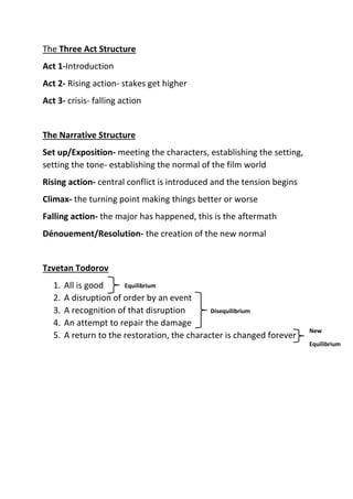 The Three Act Structure
Act 1-Introduction
Act 2- Rising action- stakes get higher
Act 3- crisis- falling action
The Narrative Structure
Set up/Exposition- meeting the characters, establishing the setting,
setting the tone- establishing the normal of the film world
Rising action- central conflict is introduced and the tension begins
Climax- the turning point making things better or worse
Falling action- the major has happened, this is the aftermath
Dénouement/Resolution- the creation of the new normal
Tzvetan Todorov
1. All is good
2. A disruption of order by an event
3. A recognition of that disruption
4. An attempt to repair the damage
5. A return to the restoration, the character is changed forever
Equilibrium
Disequilibrium
New
Equilibrium
 