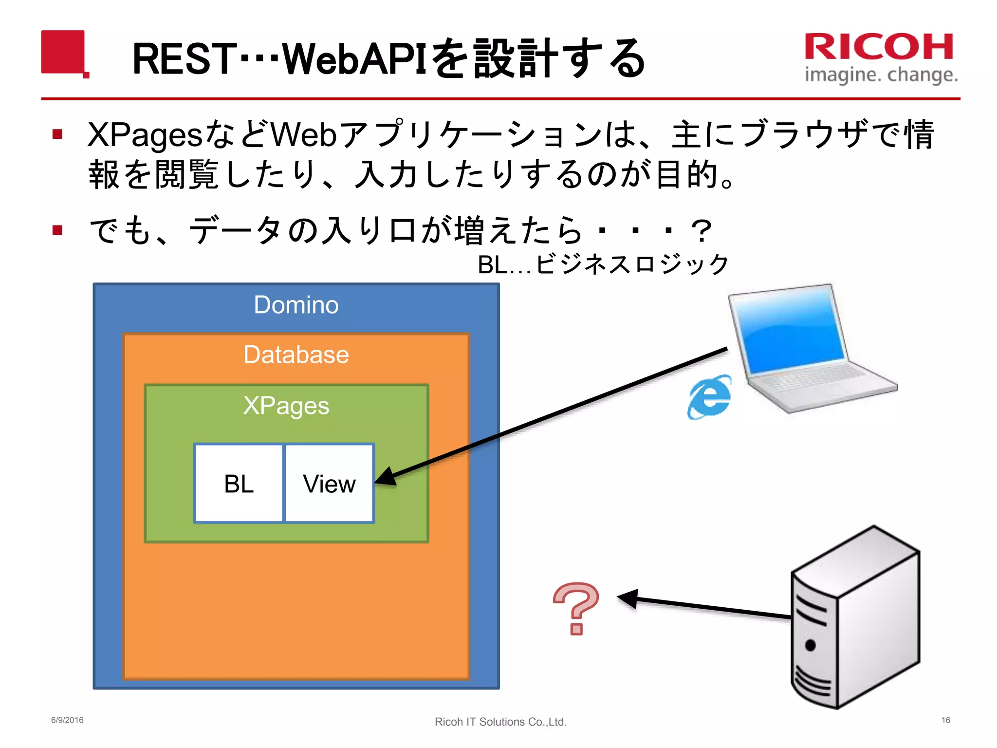 REST…WebAPIを設計する
 XPagesなどWebアプリケーションは、主にブラウザで情
報を閲覧したり、入力したりするのが目的。
 でも、データの入り口が増えたら・・・？
Domino
Database
XPages
BL View
BL…ビジネスロジック
6/9/2016 Ricoh IT Solutions Co.,Ltd. 16
 